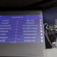 Sorteggio Champions League Trofeo LaPresse